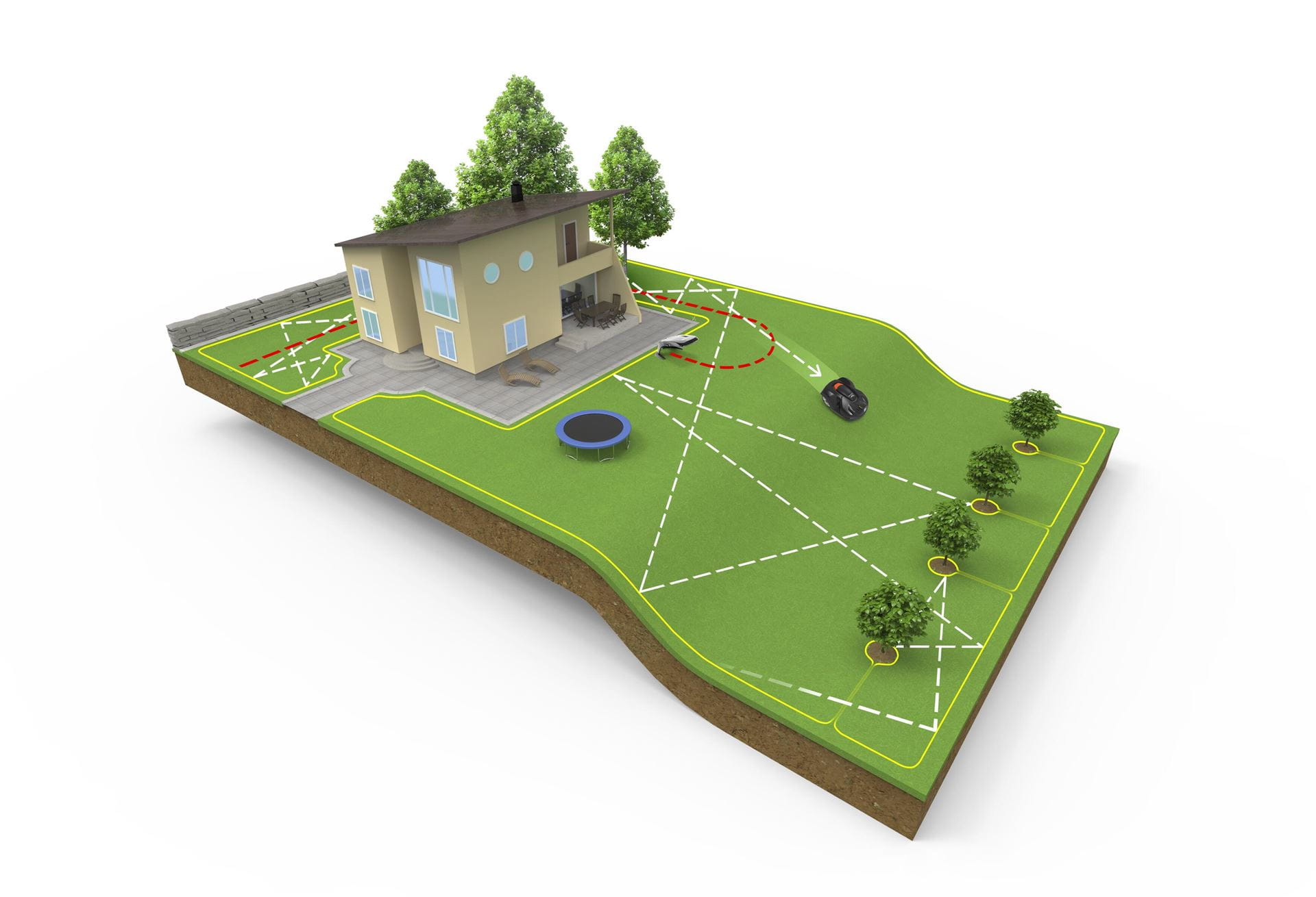 Illustration Benefit Automower 3D Garden