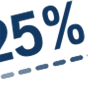Symbol Benefit 25% slope performance