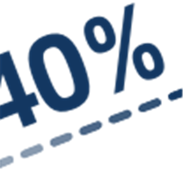 Symbol Benefit 40% slope performance