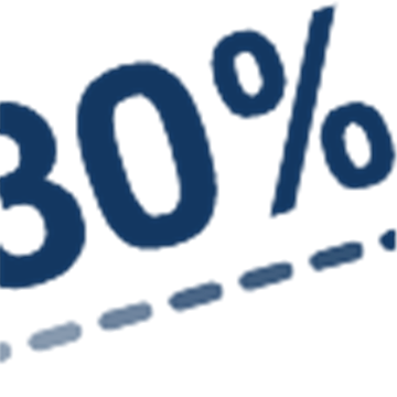 Symbol Benefit 30% slope performance