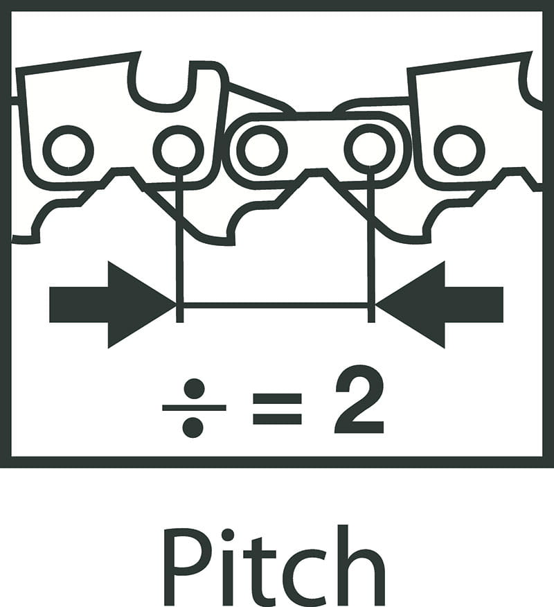 Chain Pitch